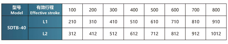 有效行程-40缸折叠系列.jpg